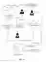 Fig. 08 - Implantable device programming management