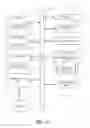 Fig. 10 - Implantable device programming management
