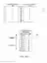 Fig. 16 - Method, apparatus, and system for golf product reconfiguration
