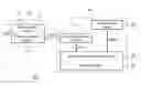 Fig. 01 - Vehicle operation analysis system
