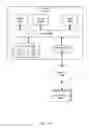 Fig. 11 - Determining real-world effects from games
