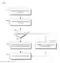 Fig. 01 - Named entity recognition on chat data