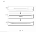 Fig. 04 - Named entity recognition on chat data