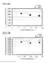 Fig. 07 - Catalyst for internal combustion engine exhaust gas purification, and system for same