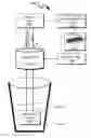 Fig. 01 - Beverage mixing system and method