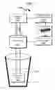 Fig. 06 - Beverage mixing system and method