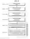 Fig. 07 - Beverage mixing system and method