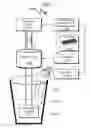 Fig. 08 - Beverage mixing system and method