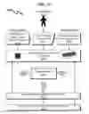 Fig. 26 - Beverage mixing system and method