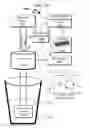 Fig. 30 - Beverage mixing system and method