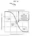 Fig. 31 - Beverage mixing system and method