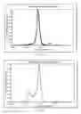 Fig. 03 - Selective Hydrogenation Catalyst and Methods of Making and Using Same