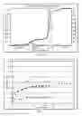 Fig. 05 - Selective Hydrogenation Catalyst and Methods of Making and Using Same