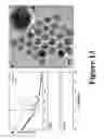 Fig. 14 - Metal phosphide catalysts and methods for making the same and uses thereof