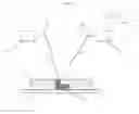 Fig. 02 - ADDITIVE LAYER MANUFACTURING METHODS