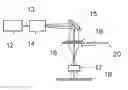 Fig. 01 - APPARATUS AND METHODS FOR PERFORMING LASER ABLATION ON A SUBSTRATE