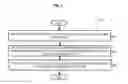 Fig. 16 - Method and apparatus for coupling two wheeled vehicles
