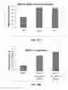 Fig. 13 - Abrasive articles including an abrasive performance enhancing composition
