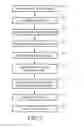 Fig. 04 - SYSTEM AND METHOD FOR POWDER COATING PARTS FORMED VIA ADDITIVE MANUFACTURING