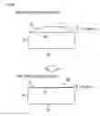 Fig. 08 - Adjusting method of extrusion rate