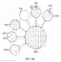 Fig. 05 - 2-stage extrusion apparatus and method of extrusion