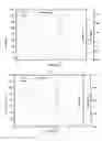 Fig. 02 - Fabrication and application of shape memory polymer possessing transesterification induced permanent reshaping property