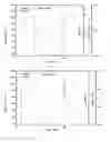 Fig. 04 - Fabrication and application of shape memory polymer possessing transesterification induced permanent reshaping property