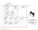 Fig. 01 - Three-dimensional printing based on a license
