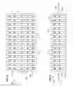 Fig. 06 - Edge breathers for composite products