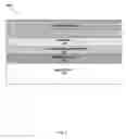 Fig. 03 - Composite binding materials