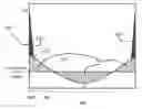 Fig. 01 - Thin thermally and chemically strengthened glass-based articles