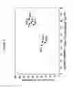 Fig. 10 - Thin thermally and chemically strengthened glass-based articles