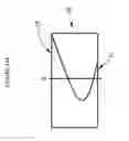 Fig. 19 - Thin thermally and chemically strengthened glass-based articles