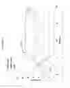 Fig. 25 - Thin thermally and chemically strengthened glass-based articles