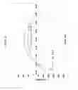 Fig. 28 - Thin thermally and chemically strengthened glass-based articles