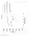 Fig. 30 - Thin thermally and chemically strengthened glass-based articles