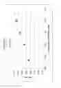 Fig. 34 - Thin thermally and chemically strengthened glass-based articles
