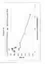 Fig. 35 - Thin thermally and chemically strengthened glass-based articles