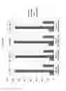 Fig. 43 - Thin thermally and chemically strengthened glass-based articles