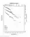Fig. 50 - Thin thermally and chemically strengthened glass-based articles