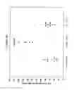 Fig. 53 - Thin thermally and chemically strengthened glass-based articles