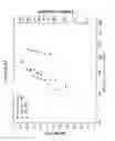 Fig. 54 - Thin thermally and chemically strengthened glass-based articles