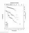 Fig. 55 - Thin thermally and chemically strengthened glass-based articles
