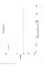 Fig. 57 - Thin thermally and chemically strengthened glass-based articles