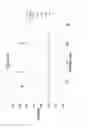 Fig. 58 - Thin thermally and chemically strengthened glass-based articles