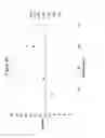 Fig. 59 - Thin thermally and chemically strengthened glass-based articles
