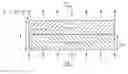 Fig. 01 - Fire Retarding Compositions