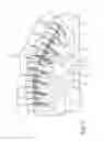 Fig. 03 - Customizable apparatus and method for transporting and depositing fluids