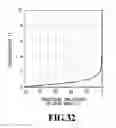 Fig. 33 - Printing apparatus, printing method, and medium