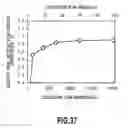 Fig. 38 - Liquid ejection head and liquid ejection apparatus